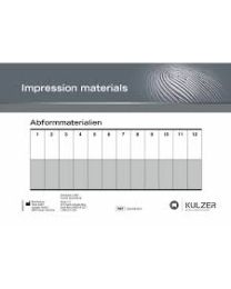 Kulzer - Mixing Pad Impression Materials - (1 pc)