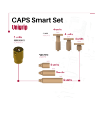 DAS - CAPS Smart Set Nobel Multi-Unit