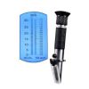 Imes-Icore - Refractometer - (1 pc)